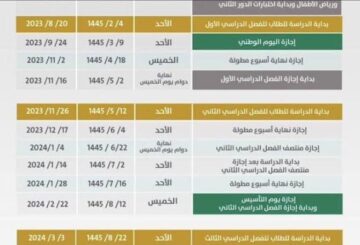 التعليم السعودية يحدد.. موعد الاختبارات النهائية للفصل الدراسي الثالث بالمملكة