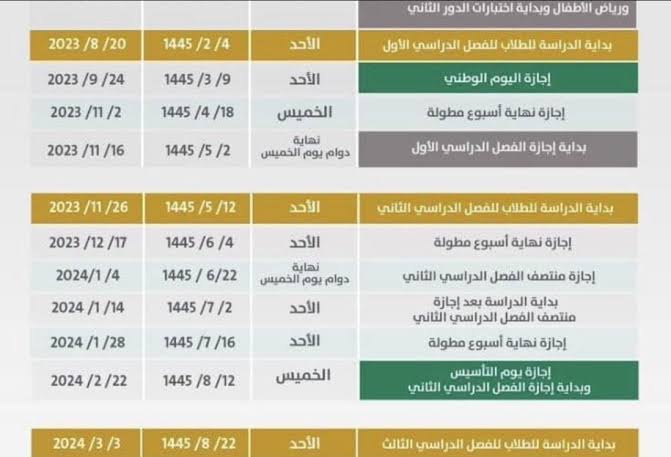 التعليم السعودية يحدد.. موعد الاختبارات النهائية للفصل الدراسي الثالث بالمملكة