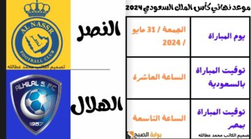 موعد نهائي كأس الملك السعودي 2024