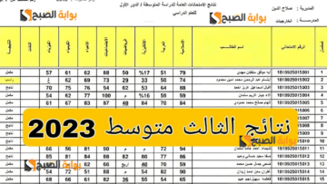 “الآن” رابط استعلام نتائج الثالث المتوسط العراق دور اول 2023/2024