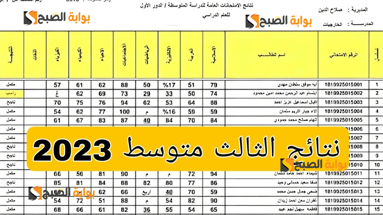 “الآن” رابط استعلام نتائج الثالث المتوسط العراق دور اول 2023/2024
