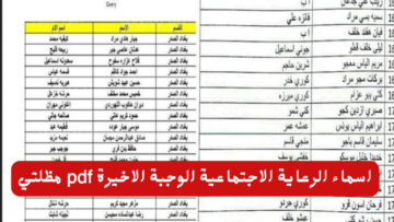“استعلم الآن”.. أسماء الرعاية الاجتماعية الوجبة الأخيرة 2024 من خلال منصة مظلتي