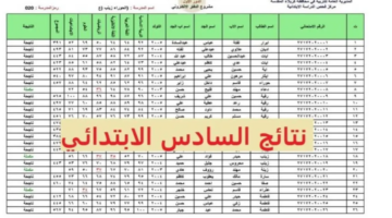 نتائج 1