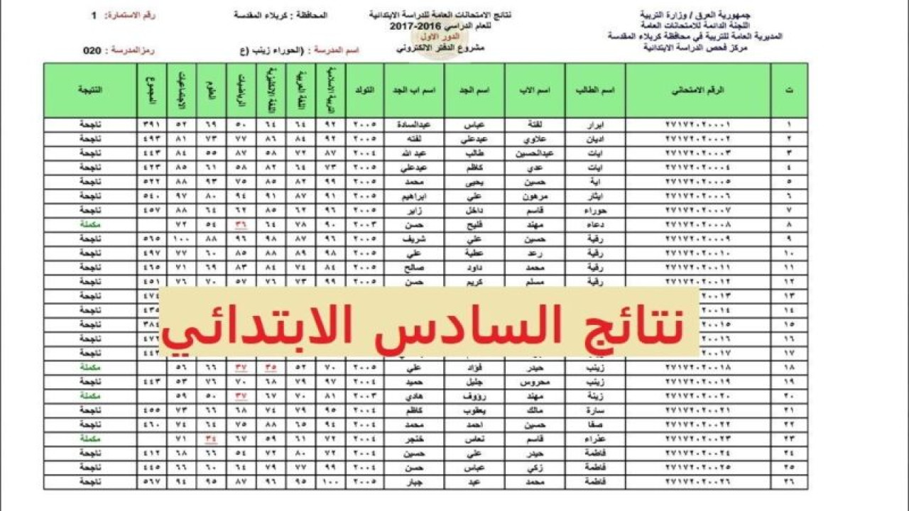 استعلام نتائج الصف السادس الابتدائي العراقي دور أول 2024 نينوى والبصرة وجميع المحافظات 5 استعلام نتائج الصف السادس الابتدائي العراقي دور أول 2024 نينوى والبصرة وجميع المحافظات