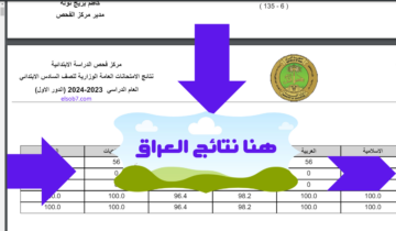 (متاحة بالاسم) رابط نتائج السادس الابتدائي دهوك بالاسم pdf دور أول تنزيل مباشر