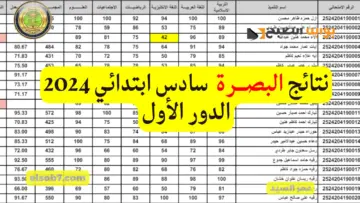 بالاسم نتائج البصرة سادس ابتدائي 2024 الدور الأول results.mlazemna القرنه والحيانيه وشط العرب والزبير والدير وكرمة والهارثه