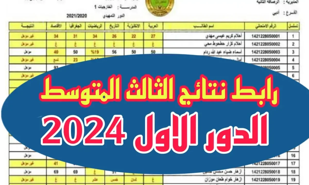 "Results" نتائج الثالث المتوسط 2024 الدور الأول .. موعد نتائج الثالث متوسط 2024 ورابط الحصول عليها 5 “Results” نتائج الثالث المتوسط 2024 الدور الأول .. موعد نتائج الثالث متوسط 2024 ورابط الحصول عليها