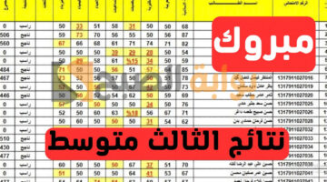 نتائج الثالث متوسط الدور الأول