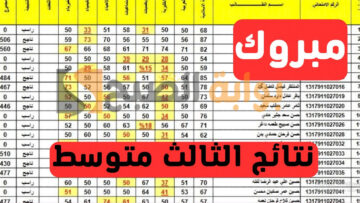 رابط استخراج نتائج الثالث متوسط الدور الأول 2024 العراق وموعدها