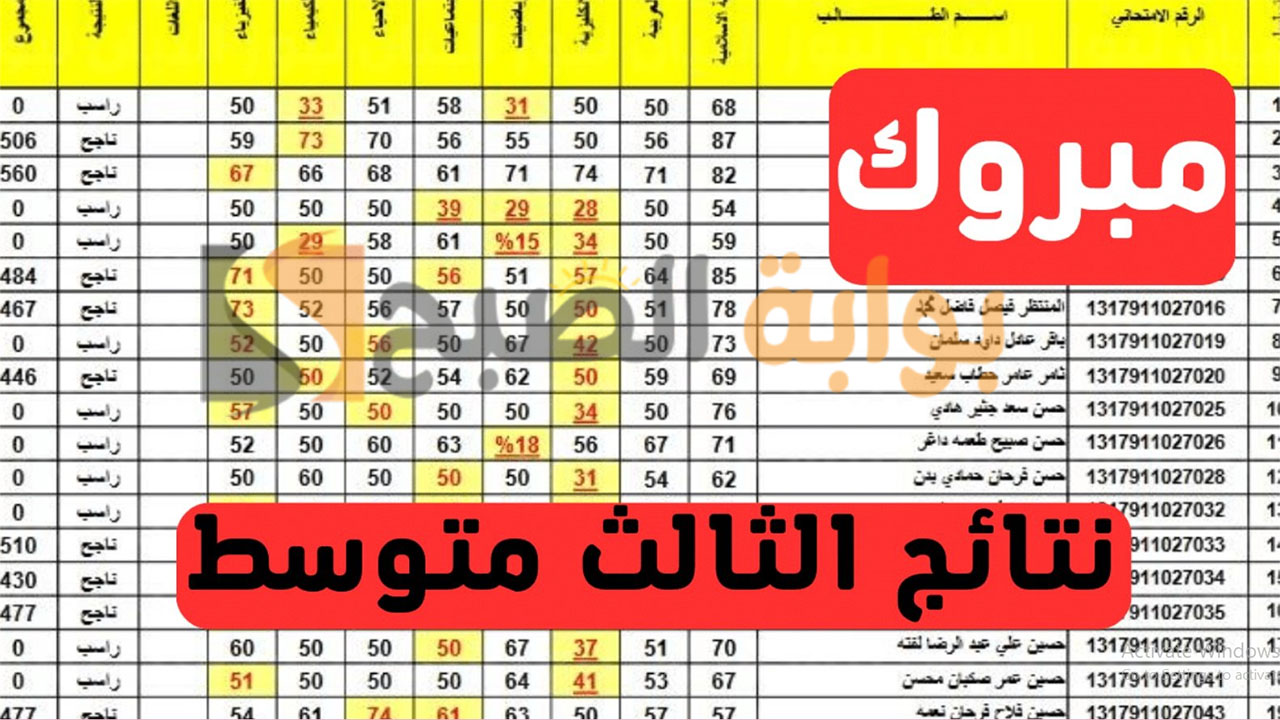 رابط استخراج نتائج الثالث متوسط الدور الأول 2024 العراق وموعدها 5 رابط استخراج نتائج الثالث متوسط الدور الأول 2024 العراق وموعدها