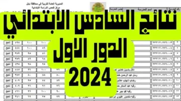 نتائج السادس ابتدائي 2024