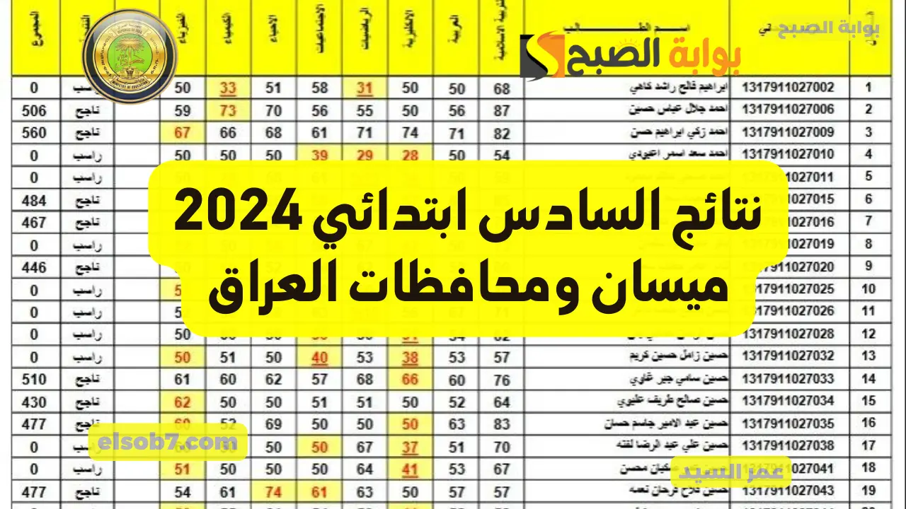 نتيجة طلاب العراق PDF نتائج السادس ابتدائي 2024 نجف والبصرة وميسان وعموم المحافظات وزارة التربية العراقية 5 نتيجة طلاب العراق PDF نتائج السادس ابتدائي 2024 نجف والبصرة وميسان وعموم المحافظات وزارة التربية العراقية