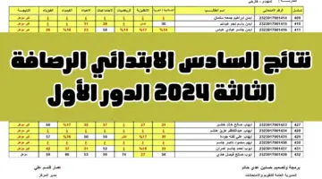 نتائج السادس ابتدائي رصافه ثالثه