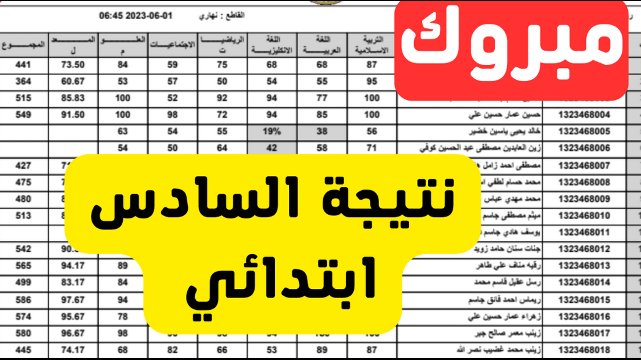 “طالع نتيجتك بالخطوات PDF“ رابط نتائج السادس ابتدائي الدور الأول 2024 عموم محافظات العراق results بالرقم الامتحاني 5 “طالع نتيجتك بالخطوات PDF“ رابط نتائج السادس ابتدائي الدور الأول 2024 عموم محافظات العراق results بالرقم الامتحاني
