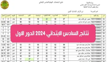 موقع الوزارة أو نتائجنا “mlazmna” .. رابط نتائج السادس الابتدائي 2024 ذي قار – البصرة – نينوى