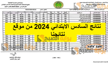 results نتائجنا.. استخراج نتائج السادس الابتدائي 2024 “كركوك -البصرة-ذى قار” من موقع وزارة التربية العراقية عموم المحافظات