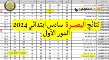 نتائج السادس الابتدائي 2024 البصرة results.mlazemna