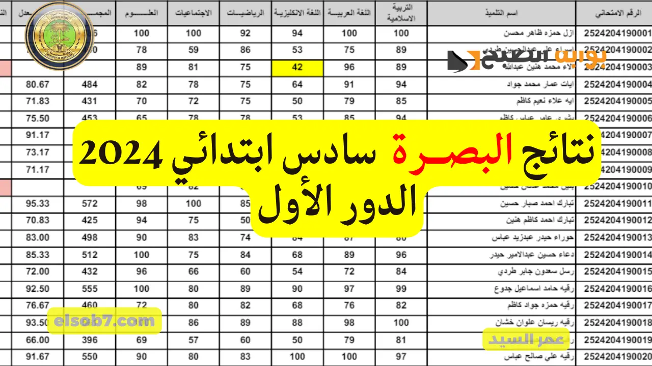 تم الرفع.. نتائج السادس الابتدائي 2024 البصرة results.mlazemna درجات طلاب العراق الدور الأول محافظه البصره 2 تم الرفع.. نتائج السادس الابتدائي 2024 البصرة results.mlazemna درجات طلاب العراق الدور الأول محافظه البصره