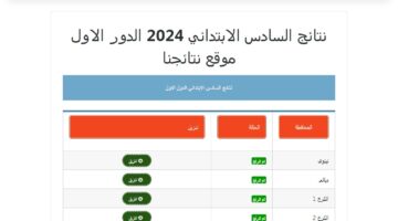 نتائج السادس الابتدائي 2024 البصرة الدور الأول 1