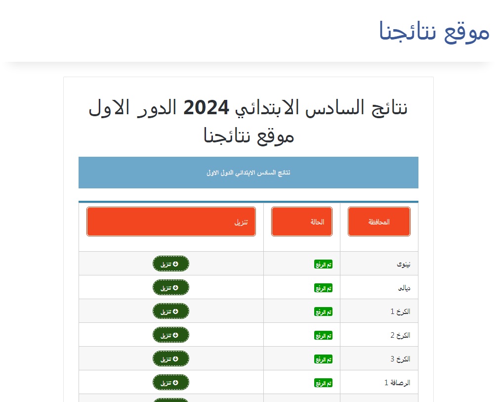جوجل درايف.. مطالعة نتائج السادس الابتدائي الدور الأول 2024 “عموم المحافظات” عبر موقع نتائجنا ووزارة التربية العراقية بالرقم الامتحاني