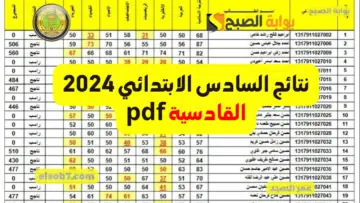 تربيه القادسيه| التربية العراقية epedu.gov.iq نتائج السادس الابتدائي 2024 القادسية pdf كشوفات اسماء الناجحين