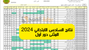 “تم الرفع” رابط نتائج السادس الابتدائي 2024 المثنى الدور الأول نتائجنا Results mlazemna