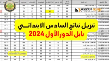 نتائجنا البصره PDF نتائج السادس الابتدائي البصرة 2024 الرصافة 1 و2 بابل وكل محافظات العراق وزارة التربية العراقية