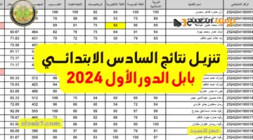 نتائج السادس الابتدائي 2024 بابل موقع نتائجنا