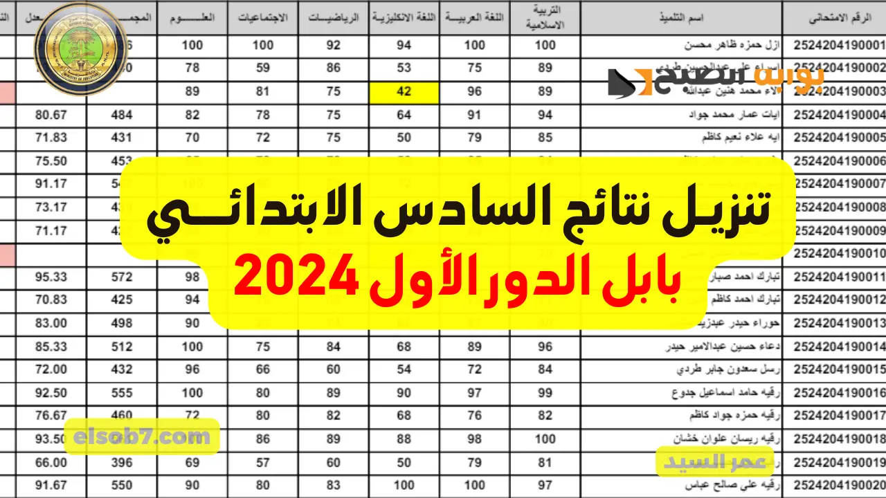 درجات الطلاب PDF نتائج السادس الابتدائي 2024 بابل موقع نتائجنا mlazemna نينوى واسط ذي قار البصرة ديالي