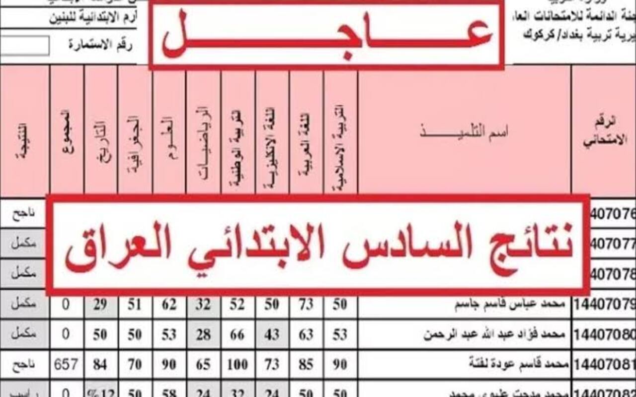 رابط نتائج السادس الابتدائي عبر موقع نتائجنا 1445 للإستعلام بالإسم والرقم الامتحاني 5 رابط نتائج السادس الابتدائي عبر موقع نتائجنا 1445 للإستعلام بالإسم والرقم الامتحاني