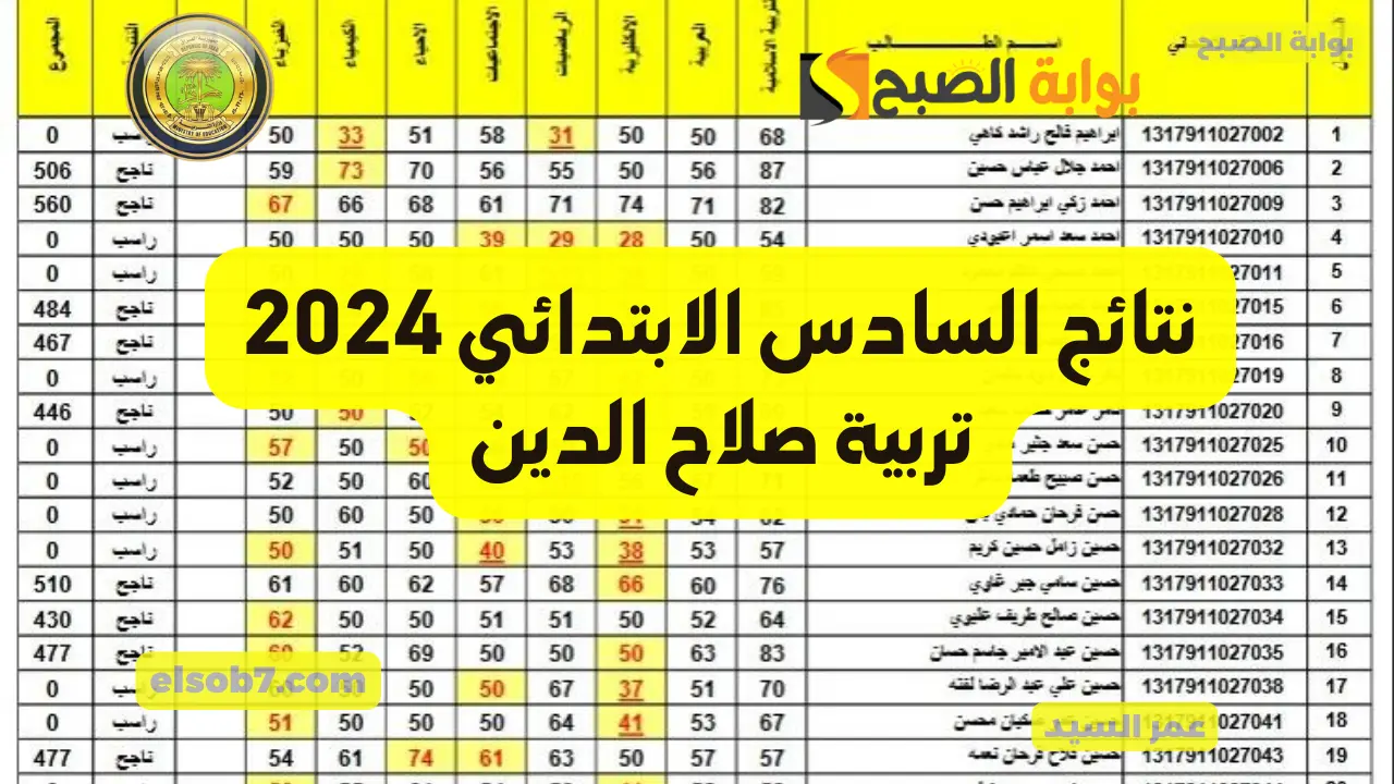 درجات PDF استخرج نتائج السادس الابتدائي 2024 تربية صلاح الدين الشرقاط وتكريت وطوز خورماتو وزارة التربية العراقية