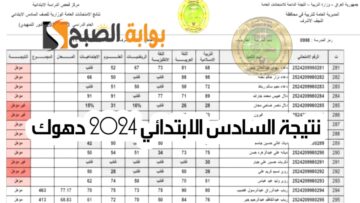 نتائج السادس الابتدائي 2024 دهوك الدور الأول العراق ونسبة النجاح في جميع المواد