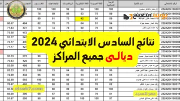 رابط نتائجنا نتائج السادس الابتدائي 2024 ديالى بلدروز وعموم المحافظات وزارة التربية العراقية epedu.gov.iq