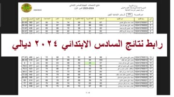 نتائج السادس الابتدائي 2024 ديالي 1