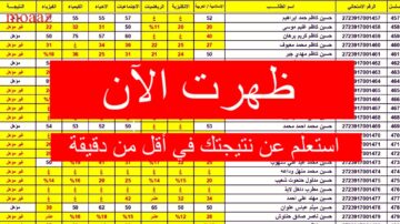 “بنقرة واحد https://results.mlazemna” الرابط الرسمي لنتائج السادس الابتدائي 2024 في العراق ديالي وجميع المحافظات!!