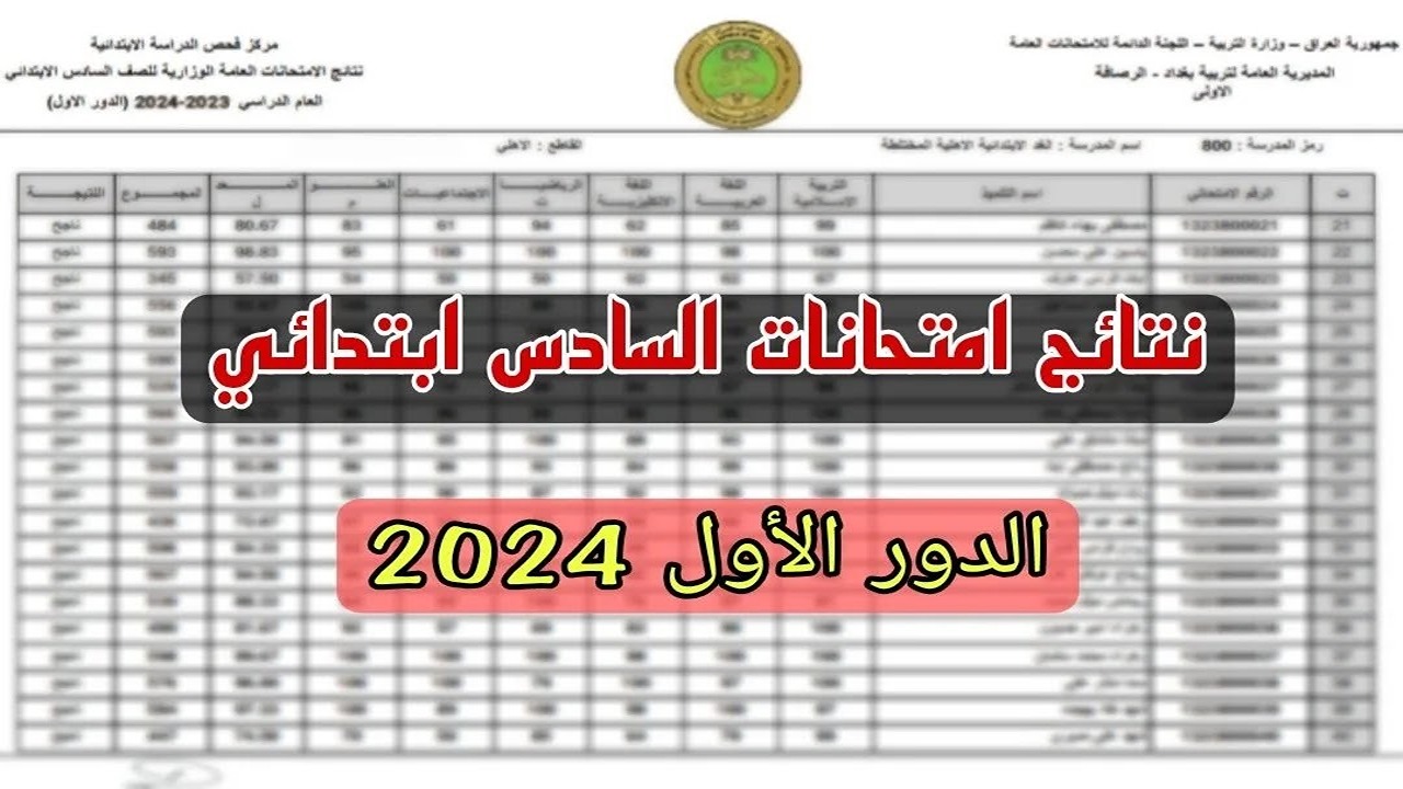 قبل أي حد.. روابط تنزيل كشوفات PDF نتائج السادس الابتدائي 2024 في عموم محافظات العراق 2 قبل أي حد.. روابط تنزيل كشوفات PDF نتائج السادس الابتدائي 2024 في عموم محافظات العراق