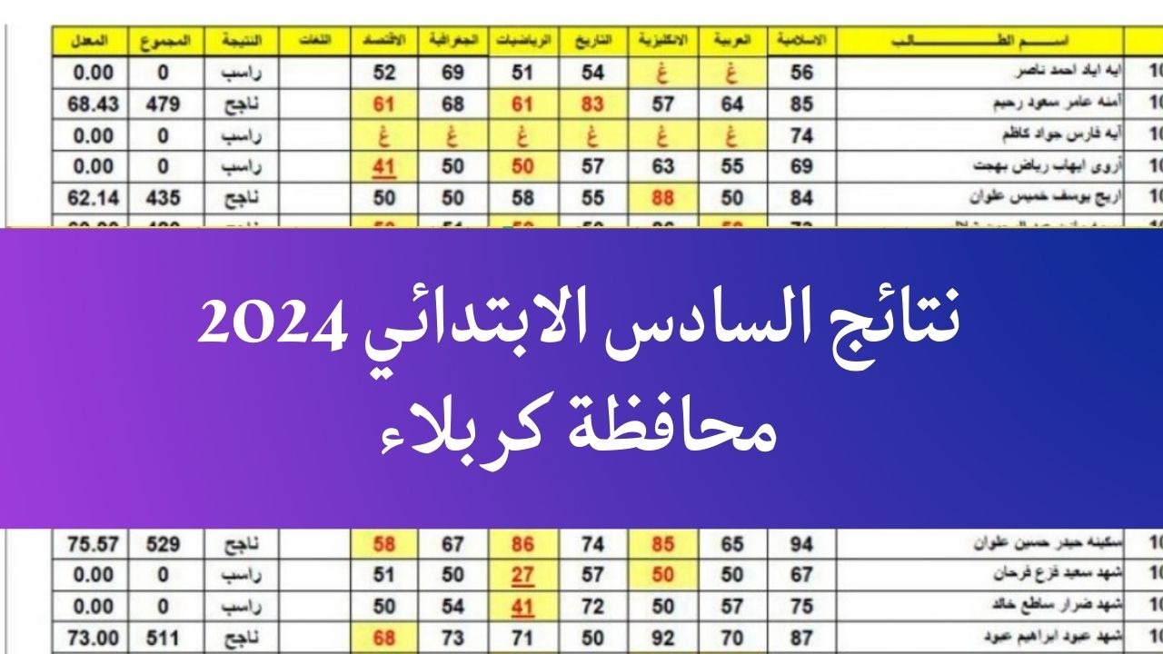 "ظهرت رسميًا".. رابط الاستعلام عن نتائج السادس الابتدائي تربية كربلاء المقدسة الدور الأول 2024 2 “ظهرت رسميًا”.. رابط الاستعلام عن نتائج السادس الابتدائي تربية كربلاء المقدسة الدور الأول 2024