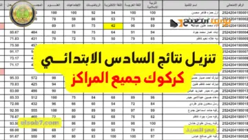 نتائج السادس الابتدائي 2024 كركوك العراق نتائجنا mlazemna ونينوى وديالي وزارة التربية العراقية