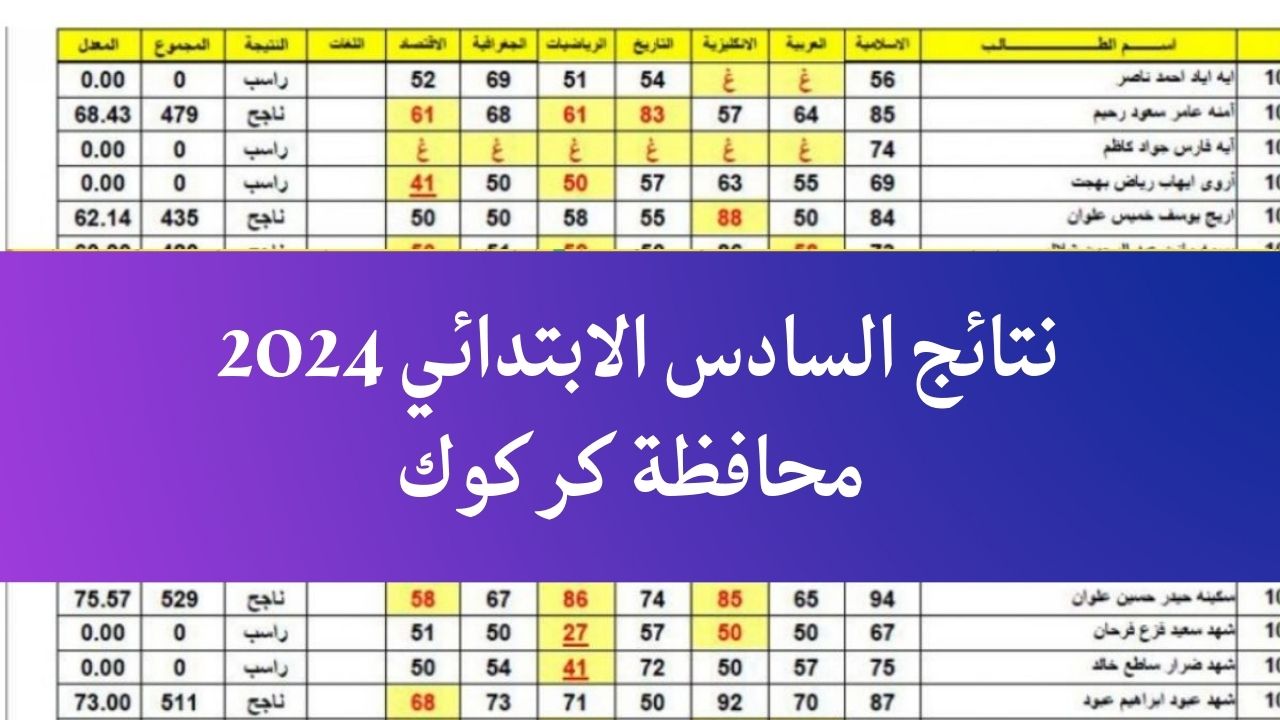 "رسميًا " وزارة التربية العراقية تعلن اعتماد نتائج السادس الابتدائي الدور الاول 2024 كركوك العراق 5 “رسميًا ” وزارة التربية العراقية تعلن اعتماد نتائج السادس الابتدائي الدور الاول 2024 كركوك العراق