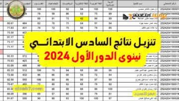تم الرفع نتائج السادس الابتدائي 2024 نينوى mlazemna نتائجنا في الموصل تلعفر ربيعه تمهيدي وكل المراكز