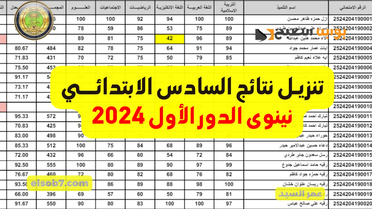 تم الرفع نتائج السادس الابتدائي 2024 نينوى mlazemna نتائجنا في الموصل تلعفر ربيعه تمهيدي وكل المراكز 2 تم الرفع نتائج السادس الابتدائي 2024 نينوى mlazemna نتائجنا في الموصل تلعفر ربيعه تمهيدي وكل المراكز
