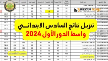 سريع وشغال لينك نتائج السادس الابتدائي 2024 واسط mlazemna نتائجنا وزارة التربية العراقية عموم المحافظات