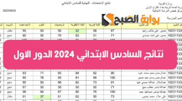 نتائج السادس الابتدائي 3