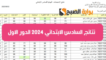 “كوكل درايف” نتائج السادس الابتدائي ذي قار 2024 الدور الأول PDF موقع وزارة التربية والتعليم نتائجنا