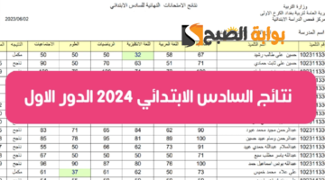 نتائج السادس الابتدائي 4