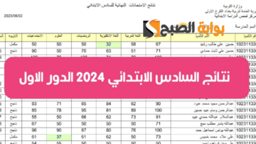 تنزيل نتائج السادس الابتدائي واسط 2024 الدور الأول كوكل درايف PDF نتائجنا وزارة التربية والتعليم