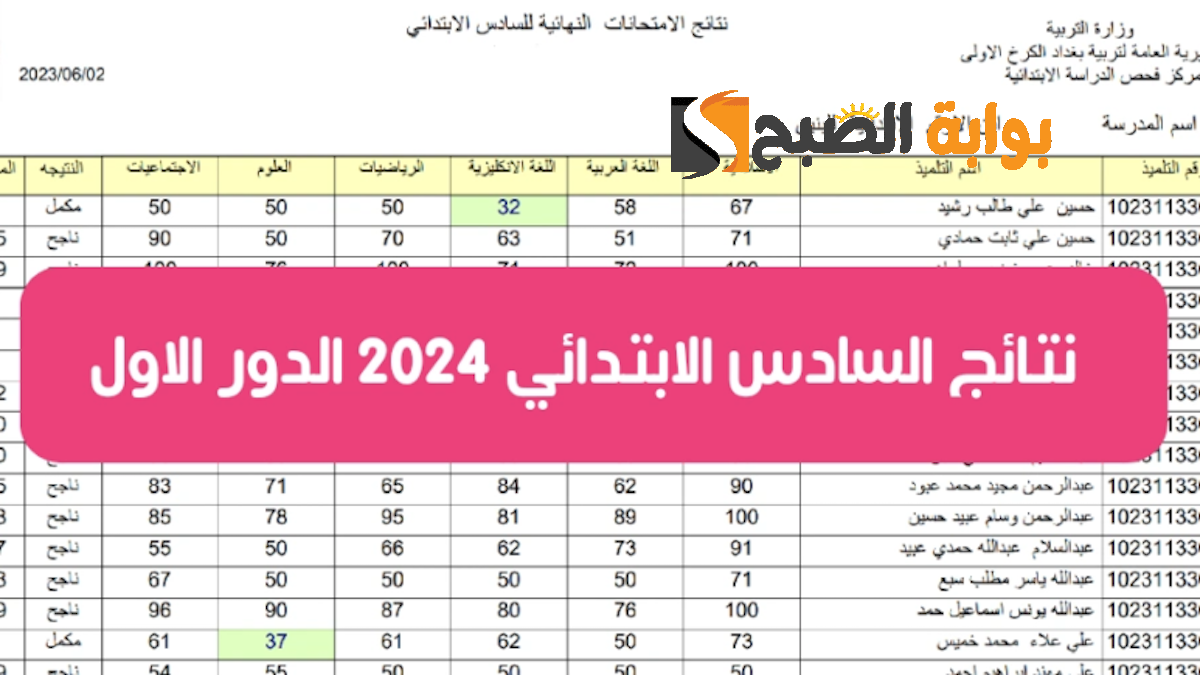 “Nineveh” تحميل نتائج السادس الابتدائي 2024 الدور الأول نينوى الموصل .. استعلم الآن عبر نتائجنا