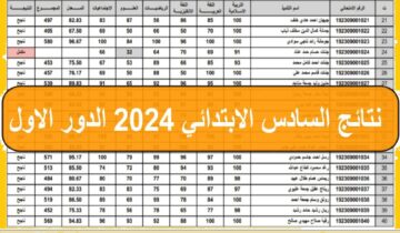 ظهرت بالرقم الامتحاني “نتيجتك pdf” نتائج السادس الابتدائي 2024 دور اول بالعراق بعموم المحافظات عبر نتائجنا موقع وزارة التربية العراقية NOW 