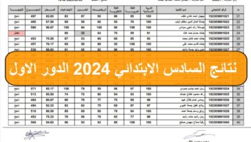 أكثر من طريقة .. استعلام نتائج السادس الابتدائي 2024 بابل وجميع المحافظات
