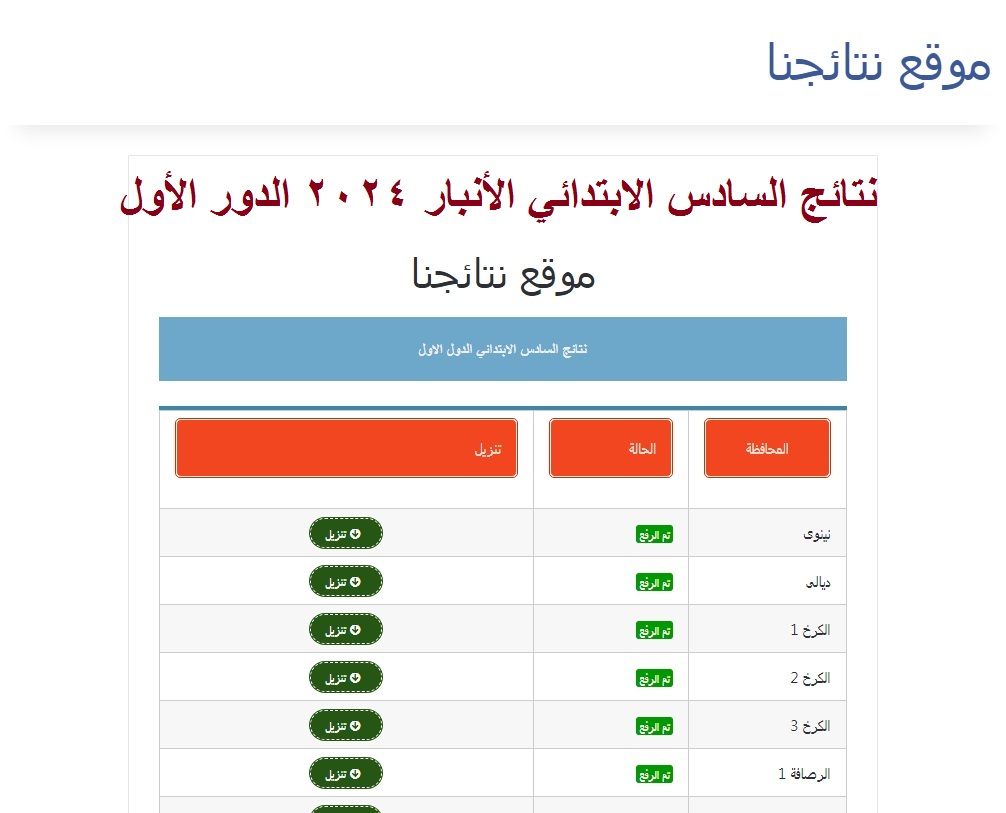 موقع نتائجنا .. رسمياً الآن نتائج السادس الابتدائي محافظة الأنبار 2024 الدور الأول بالرقم الامتحاني 5 موقع نتائجنا .. رسمياً الآن نتائج السادس الابتدائي محافظة الأنبار 2024 الدور الأول بالرقم الامتحاني